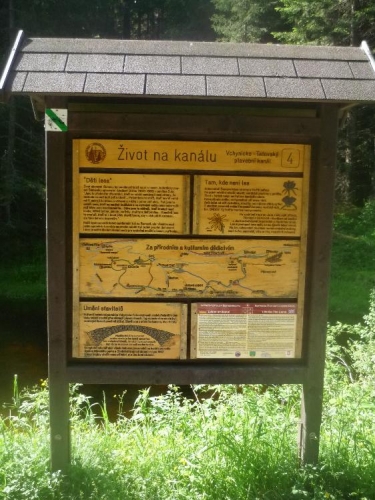 O kanálu