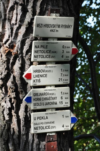 Rozcestník pro dálkoplazy.