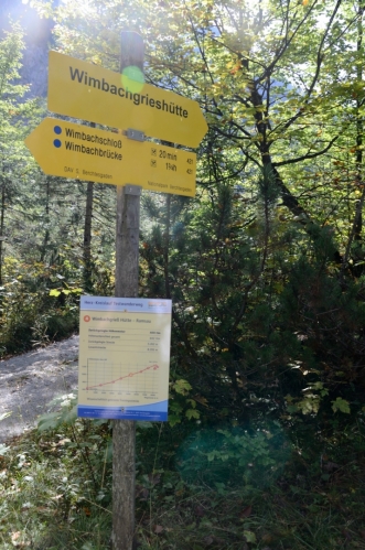 Cesta je jinak vzorně značena, včetně výškového profilu, takže se dá bez problémů jít i bez mapy.