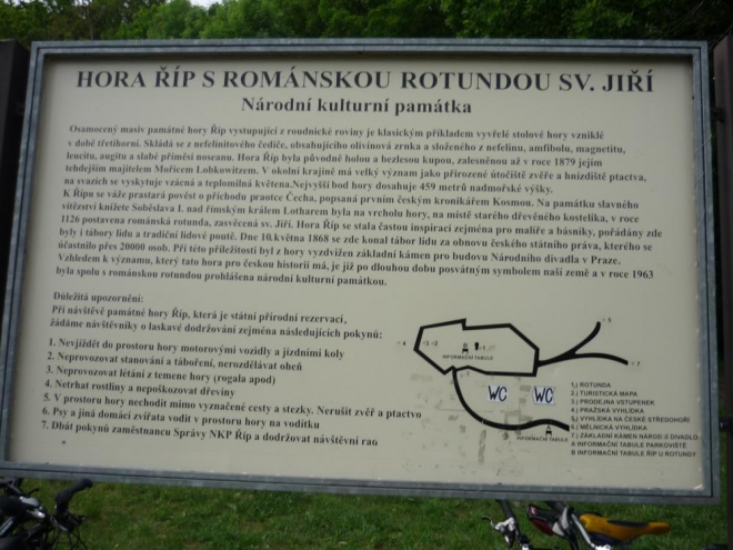 Pod Řípem