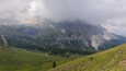 Gruppo Sella.